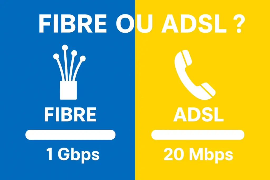 Fibre ou ADSL comment choisir la bonne technologie pour votre connexion internet