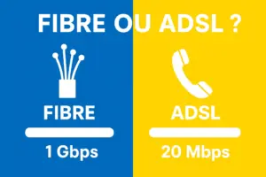 Fibre ou ADSL comment choisir la bonne technologie pour votre connexion internet